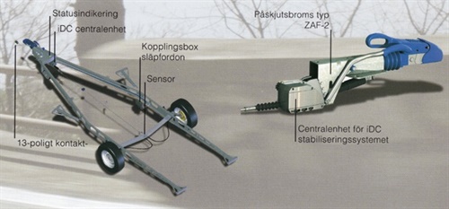 iDC-sats kpl.  TA 1801-2200 kg