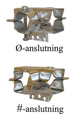 Klämförband för axel #-80 mm