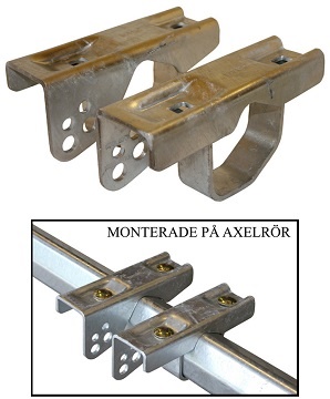 Skruvförband för axelrör 6-kt 80 mm